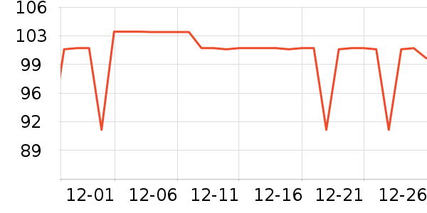 �ǵ��˶�Ь��ʷ�۸�