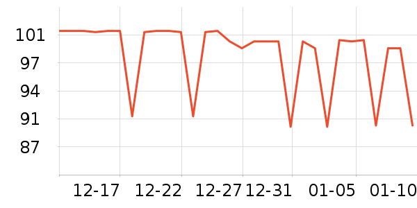 �ǵ��˶�Ь��ʷ�۸�