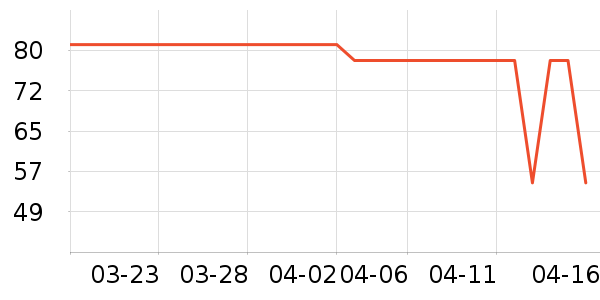 ������/���/�����ʷ�۸�