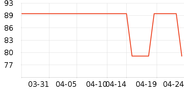 ������������ױƷ��ʷ�۸�