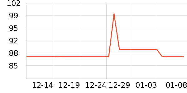 ��������ϴ��ˮ��ʷ�۸�