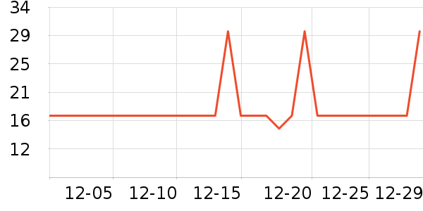 ��ľ�ѷ�����ʷ�۸�