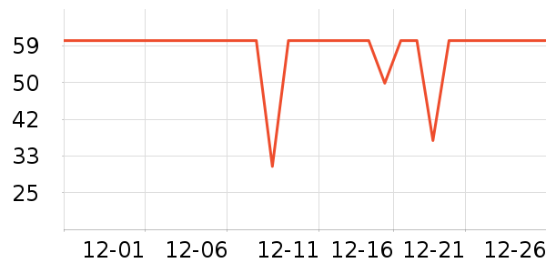 ��ţţ��/��Ʒ��ʷ�۸�