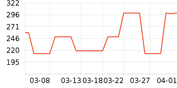 �в�ҩ��ʷ�۸�