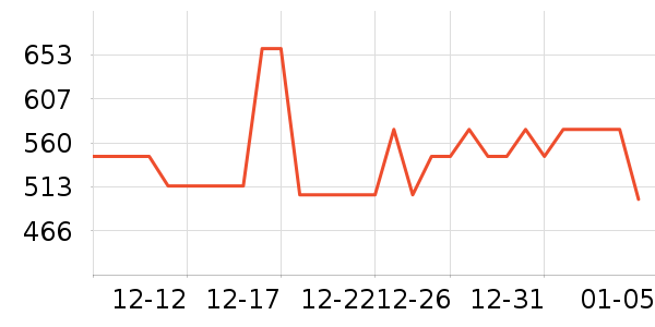 ����;���װ��ʷ�۸�