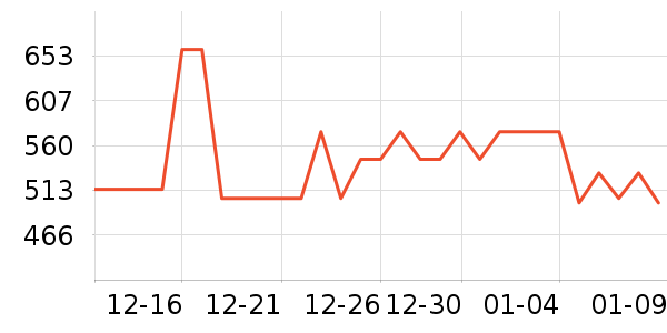 ����;���װ��ʷ�۸�