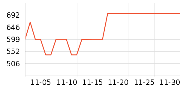 άŵ����ƹ���ʷ�۸�