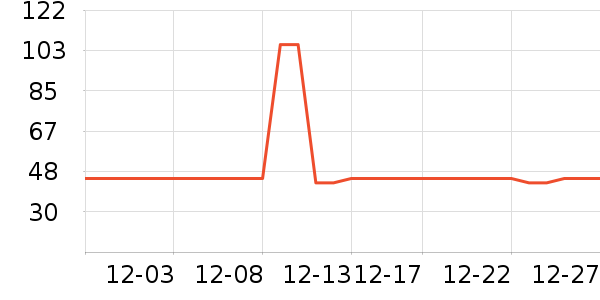 ������Ĥ������ʷ�۸�