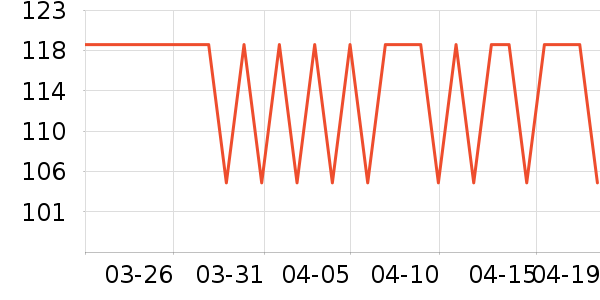 kamoer���������ʷ�۸�