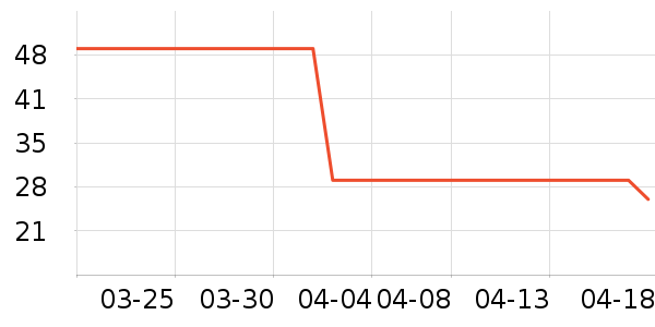 �հ��س���ҽ�Ʊ�����ʷ�۸�