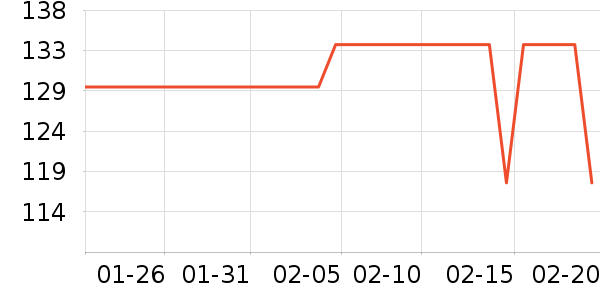 ŷɯŮʽ������ʷ�۸�