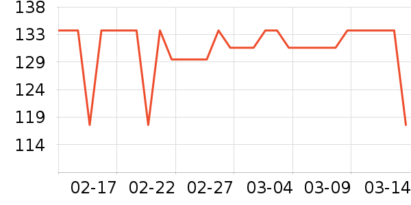 ŷɯŮʽ������ʷ�۸�