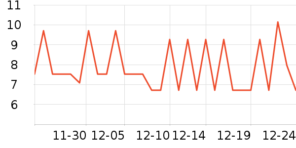 �ˬ����ˮ��ʷ�۸�