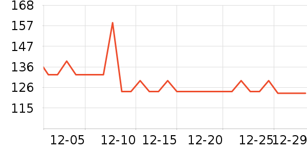 ���ջ����װ��ʷ�۸�
