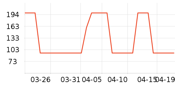 �̰ű�����ʪ��ʷ�۸�