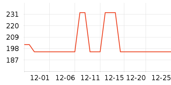 ���ջ���Ь����ʷ�۸�