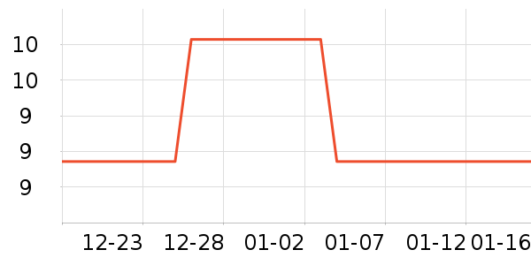 �԰ؼλ��߻�����ʷ�۸�