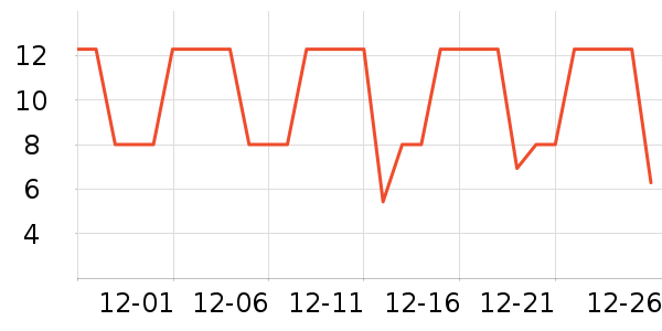 �������˶�����ʷ�۸�