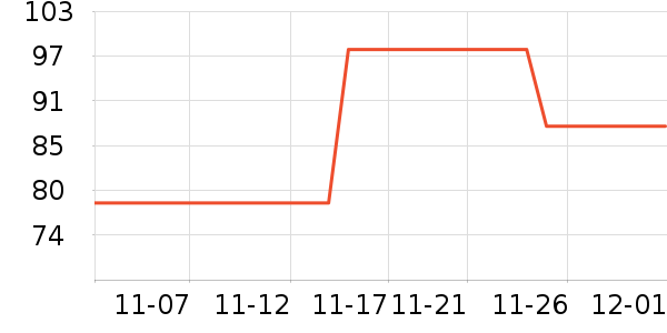 ��������ͯ�̷���ʷ�۸�