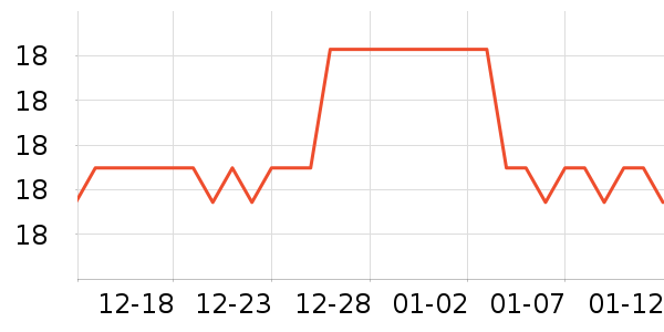 Ȩ̤��ɹ����ʷ�۸�