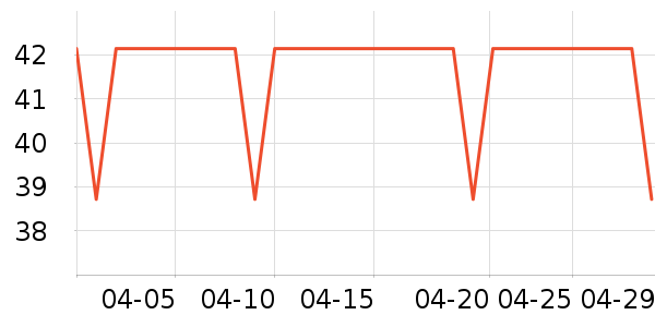 ���Ƴ�ֽ��ʷ�۸�