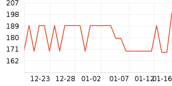 С���˳��ص�Դ��ʷ�۸�