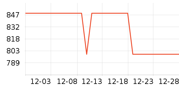 ������ˮ����ʷ�۸�