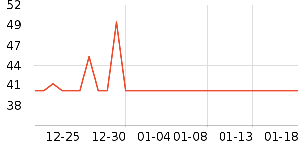 �Ͽ�ٯ����������ʷ�۸�