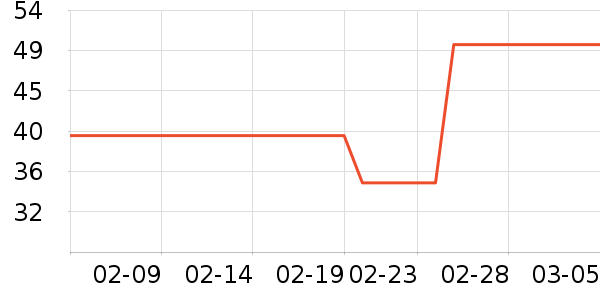 �Ͽ�ٯ����������ʷ�۸�