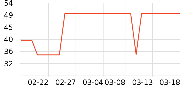 �Ͽ�ٯ����������ʷ�۸�