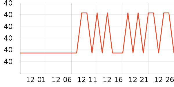 ���˱��ݽ�������ʷ�۸�