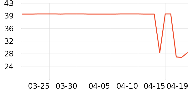 ���˱��ݽ�������ʷ�۸�