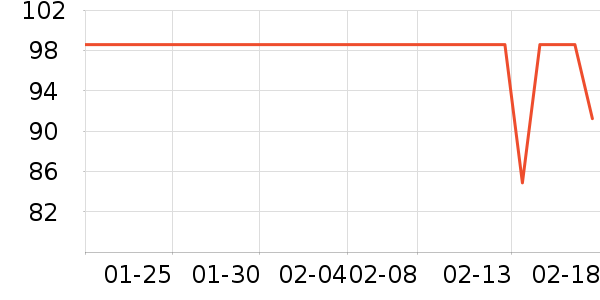 ��Ȼ��жױ��ʷ�۸�