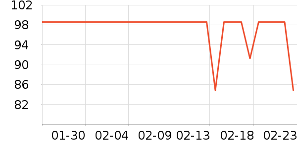 ��Ȼ��жױ��ʷ�۸�