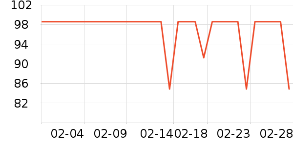 ��Ȼ��жױ��ʷ�۸�