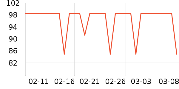 ��Ȼ��жױ��ʷ�۸�