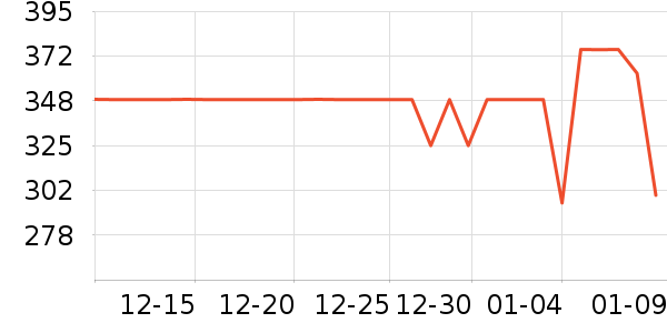 ��ʿ���鰮�����ʷ�۸�