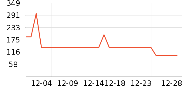 �ո��ú����ʷ�۸�