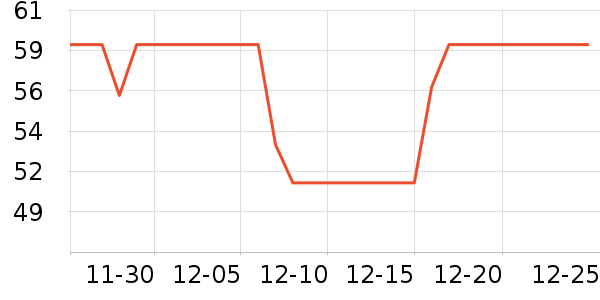 �����ֵ綯��ˢ��ʷ�۸�