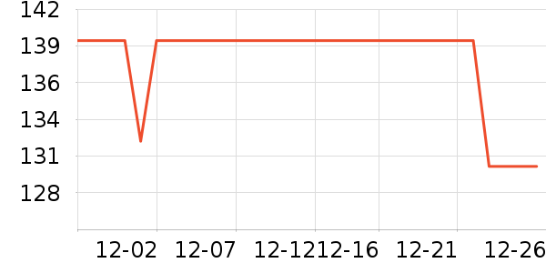 ��ţ������ʳ��ʷ�۸�