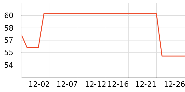 ��ţ������ʳ��ʷ�۸�