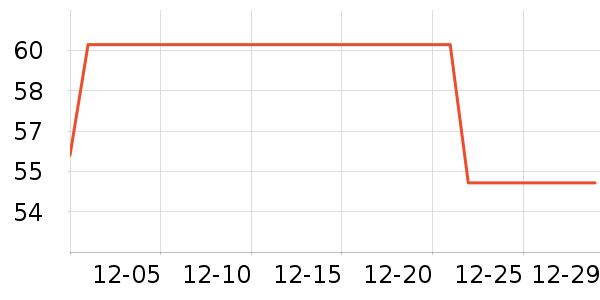 ��ţ������ʳ��ʷ�۸�