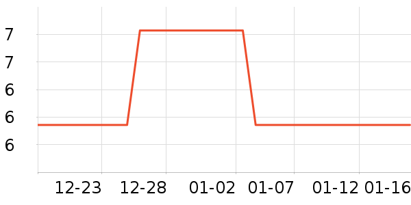 ������ױ������ʷ�۸�
