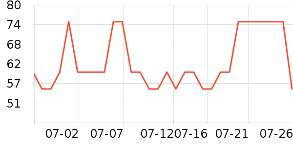 �����ɹ˪��ʷ�۸�