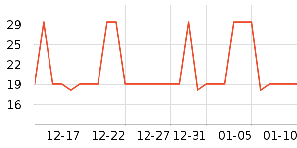 �Ź�������ʷ�۸�