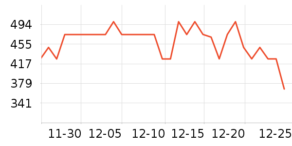 ʥ�����˶�Ь��ʷ�۸�