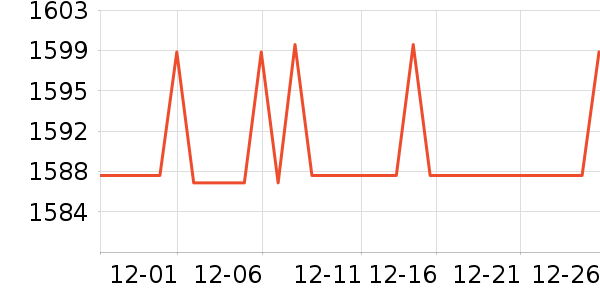NEATMAX��ˮ�豸��ʷ�۸�