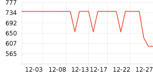 ��������������ʷ�۸�