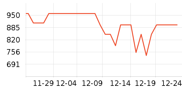 ��ϣ�ͻ����װ��ʷ�۸�