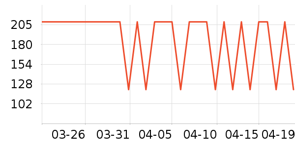 ˮ��Ӥͯ����/������ʷ�۸�